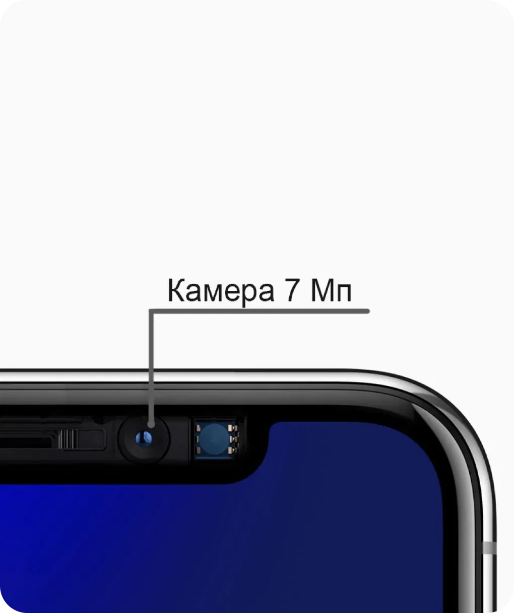 Основная CareStoreDevices